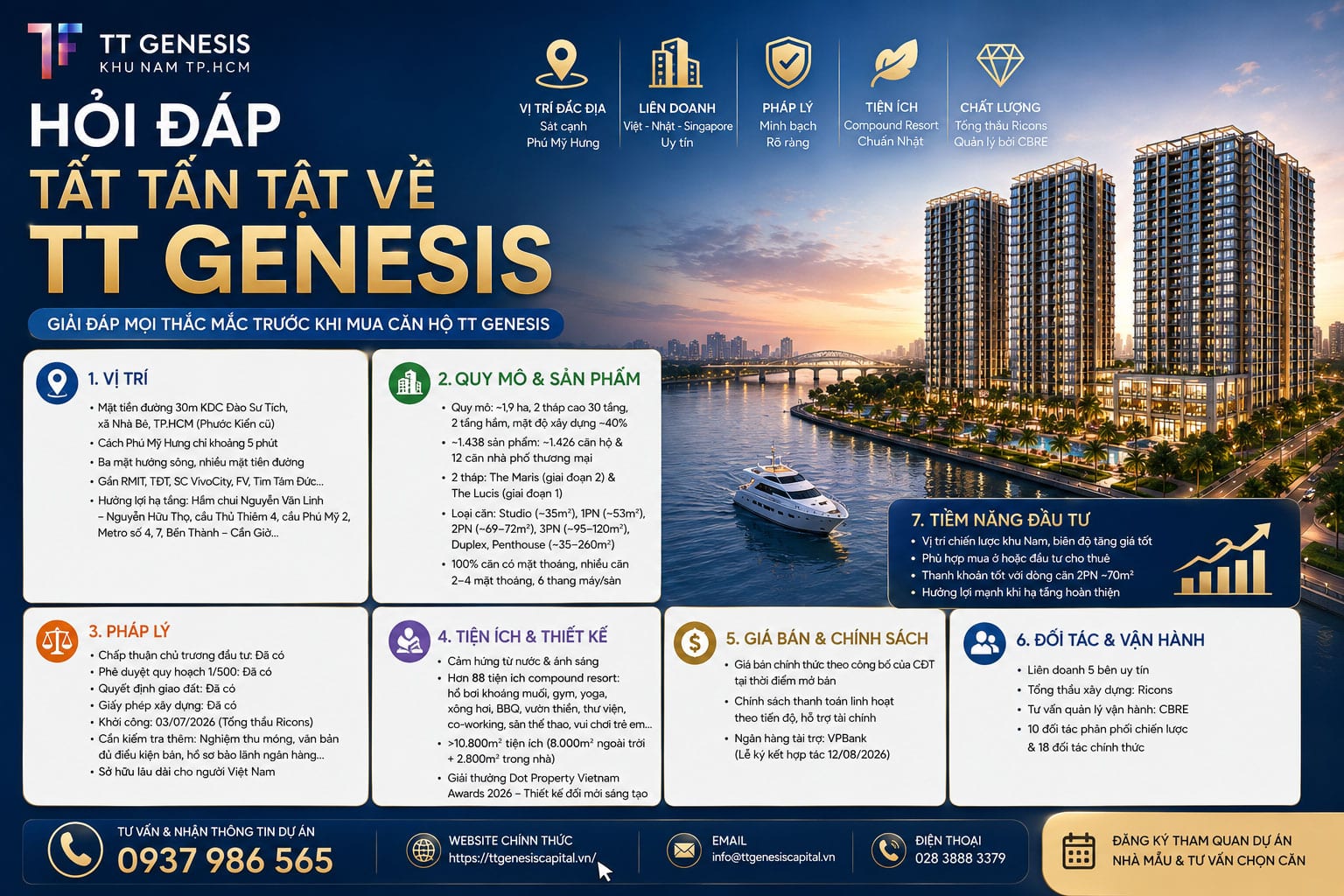 Hỏi Đáp Tất Tần Tật Về Dự Án TT Genesis
