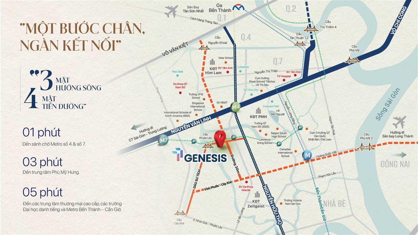 Vị trí TT Genesis by TT Capital – tâm điểm kết nối của khu Nam Sài Gòn