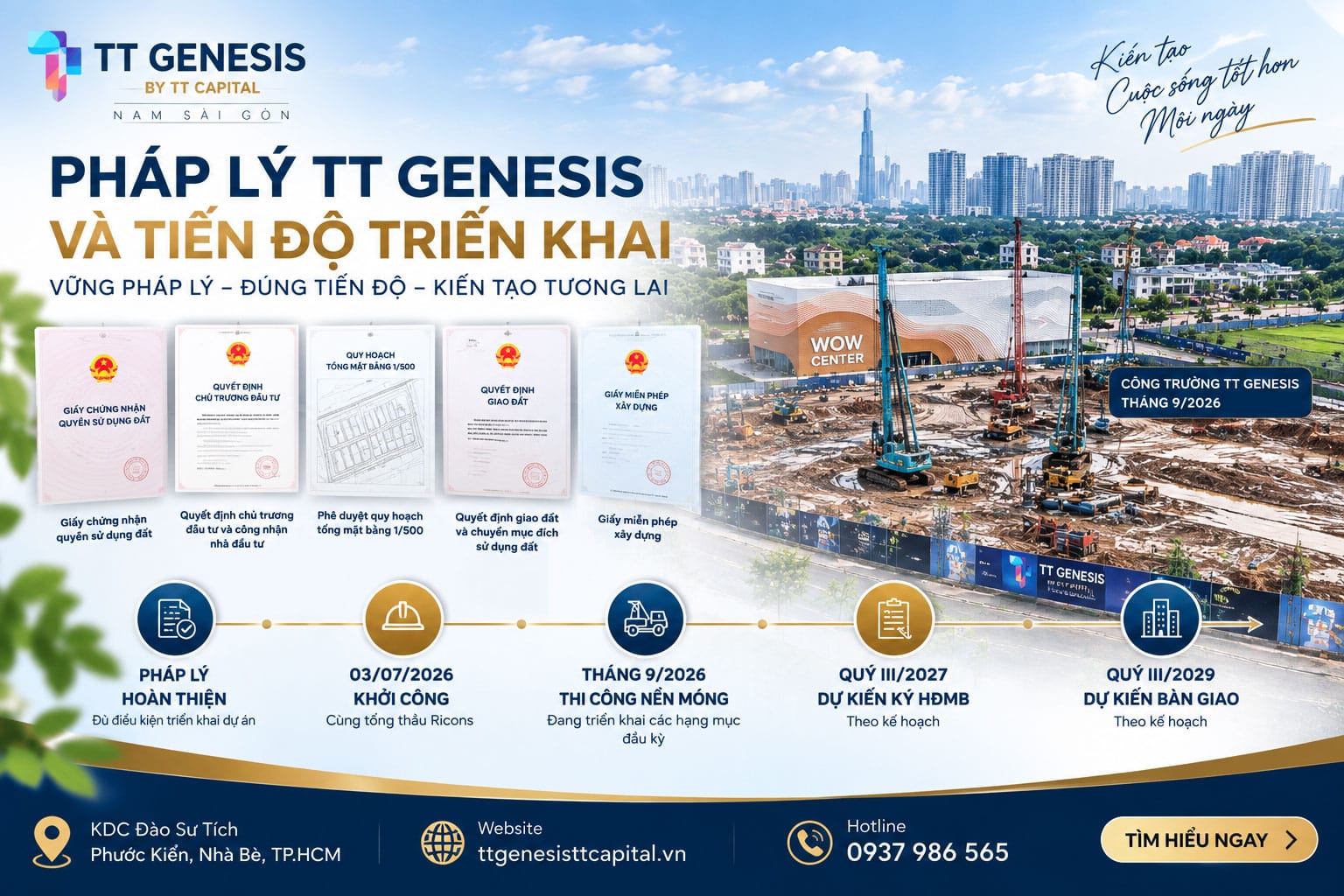 Pháp lý TT Genesis và tiến độ triển khai